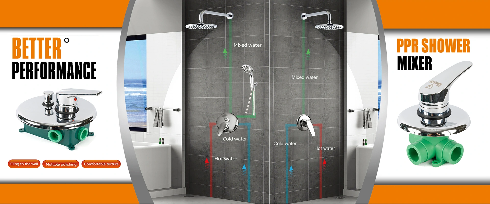 PPR Fitting Producenter